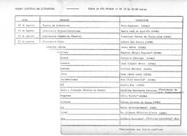 Lista de instrutores do Curso de História da Literatura da Universidade Federal de Minas Gerais.