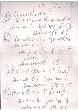 Mahler: Sinfonias e Lieder. Complemento: Baixo Amin Feres canta Poulenc e Cláudio Santoro.