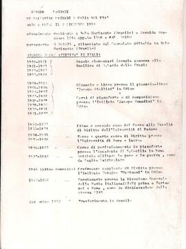 Currículo datilografado de Sergio Magnani. Data atribuída: 12/1950.